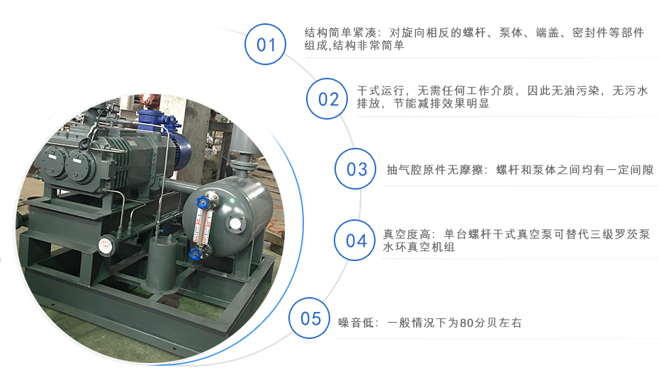 LGB無油螺桿式真空泵 LGB無油螺桿式真空泵