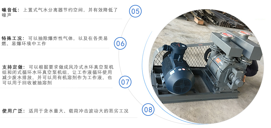 非耀2BE1系列水環(huán)真空泵 非耀2BE1系列水環(huán)真空泵